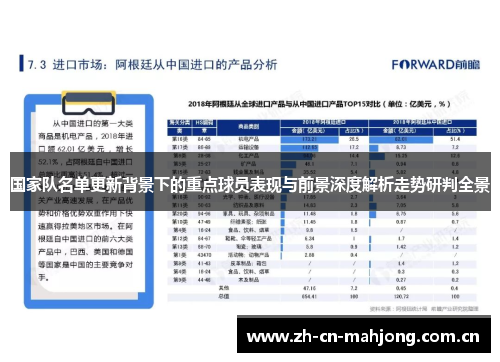 国家队名单更新背景下的重点球员表现与前景深度解析走势研判全景 国家队名单更新背景下的重点球员表现与前景深度解析走势研判全景