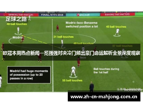 欧冠本周热点新闻一览强强对决冷门频出豪门命运解析全景深度观察 欧冠本周热点新闻一览强强对决冷门频出豪门命运解析全景深度观察